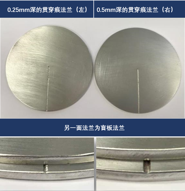 卓越密封│高补偿的GYLON EPIX®低泄漏垫片材料