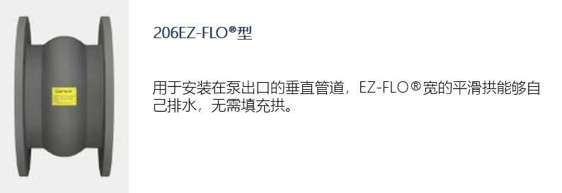 Garlock DETECTOMER® FDA 橡胶膨胀节系列