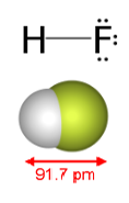用于氟化工的高性能GYLON®