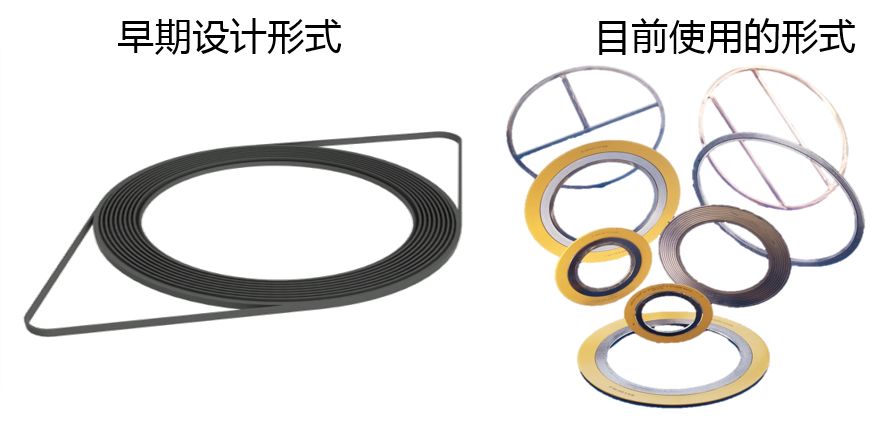选择 - 金属缠绕垫片还是金属齿形复合垫片？