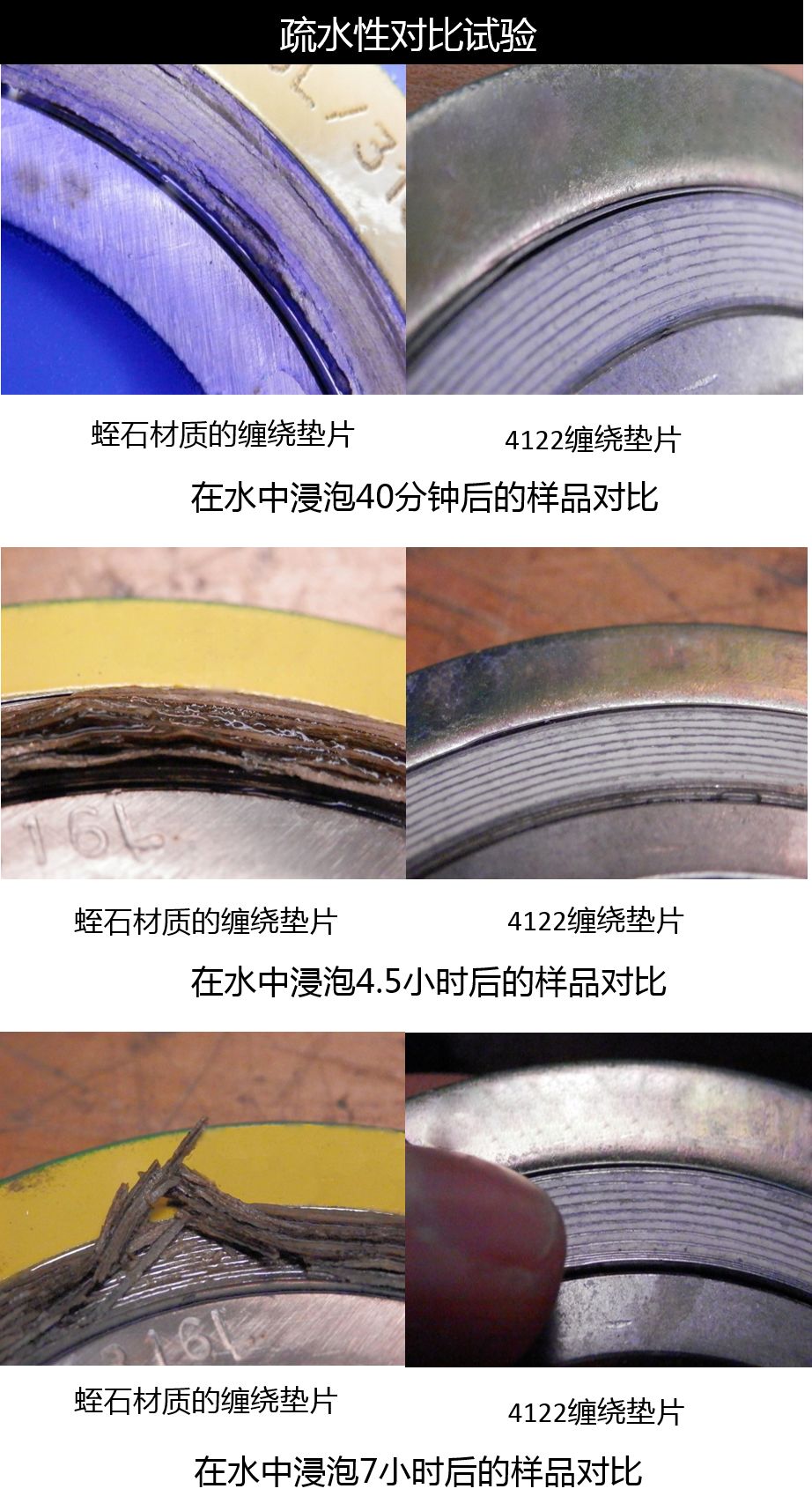 为超高温而生的骑士