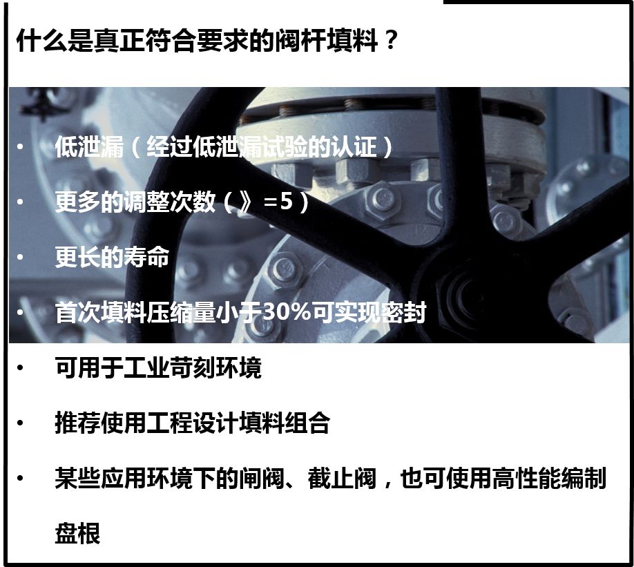 看不见的泄漏，显而易见的损失